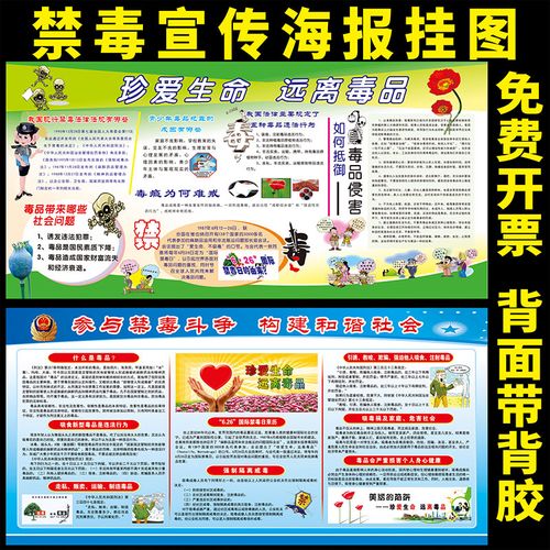 查看源网页