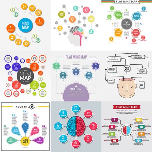 思维导图ai矢量素材 创意商务数据信息图形图表头脑风暴 设计素材