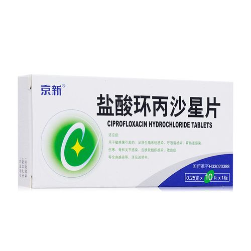 京新 盐酸环丙沙星片 0.