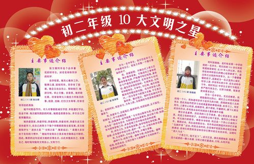 633海报印制海报展板素材373学校班级十大文明之星事迹介绍