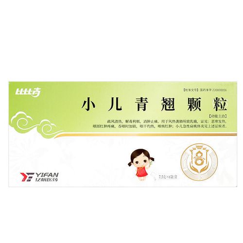 比比高 小儿青翘颗粒(小儿金翘颗粒) 7.