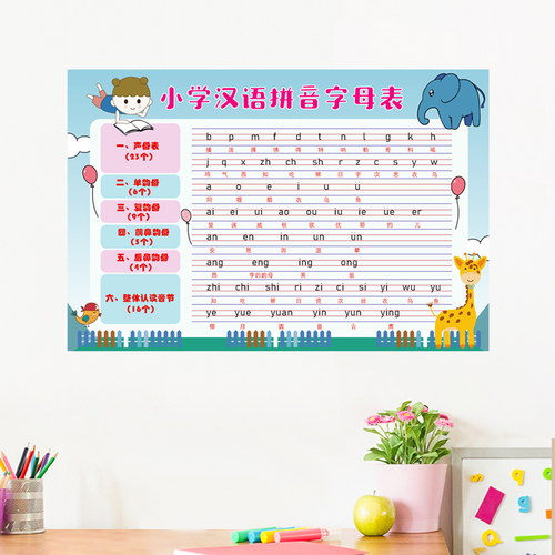 一年级小学生汉语拼音字母表墙贴小学声母韵母整体认