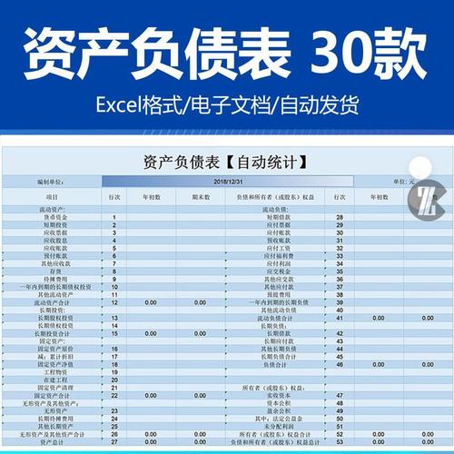 财务报表个人家庭资产负债表excel表格模板素材设计 源文件