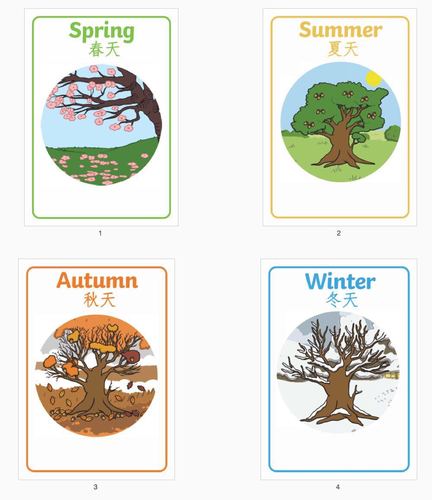 英语四季four seasons海报幼儿园教室装饰老师教具a4全塑封