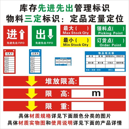物料三定标识定位定品定量 仓库先进先出管理标贴最大最小领料点定货