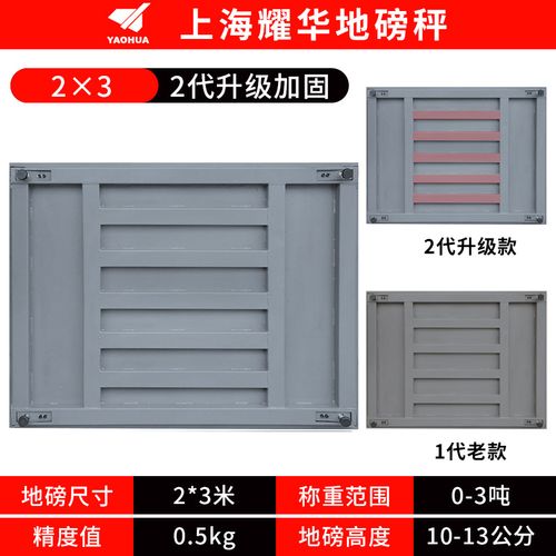 地磅秤1-3吨 上海耀华地磅秤1-3吨工厂物流电子秤加厚5吨小型地磅带