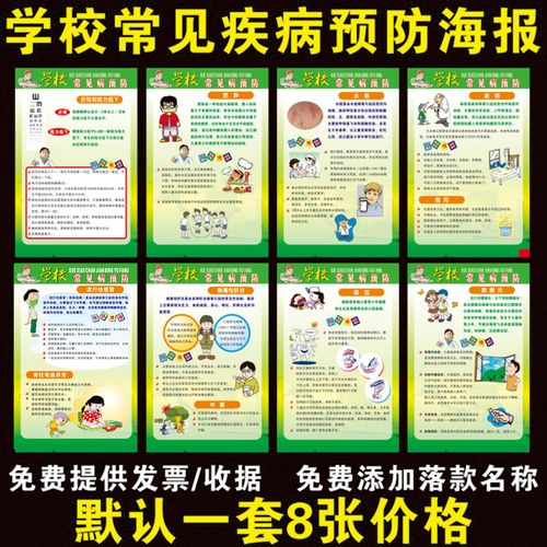 学校常见疾病预防挂图中小学生校园健康知识教育宣传海报墙贴挂画