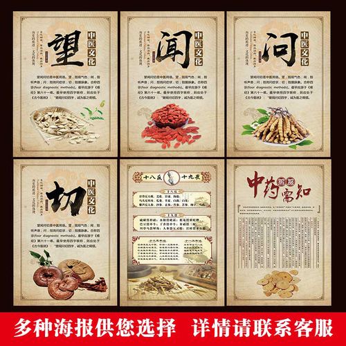 十八反十九畏贴纸望闻问切海报中医诊所中药店装饰画挂图十大名医