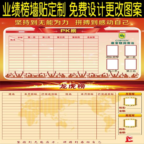 业绩pk榜墙贴定制磁性软白板公告栏企业文化墙表格英雄榜磁展示板