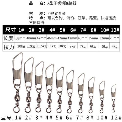 钓鱼不锈钢强拉h力字速ab型八快环连接器绑串钩海抛竿路亚别针