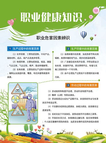 2021年安全月 职业病防治法宣传周 职业健康知识宣传单 100张/套