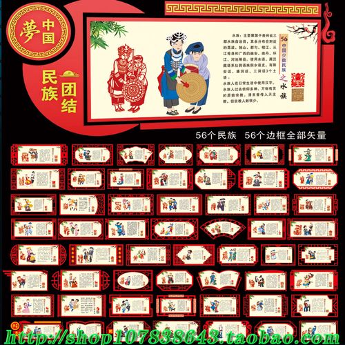 56个民族风俗文化简介绍宣传墙体画雕刻边框展板cdr模板素材文件