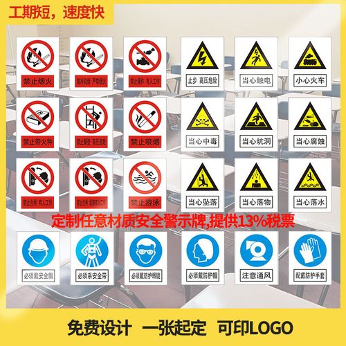 安全标识牌 警示牌指示牌提示牌标牌危险标示安全生产标语警示标