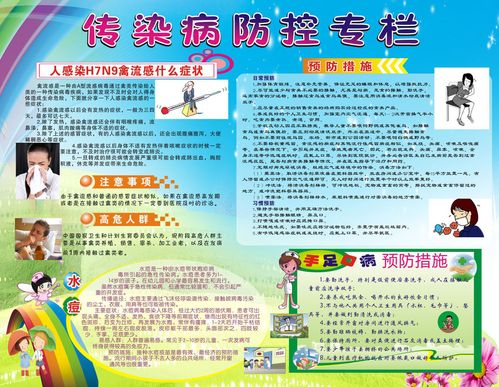 728海报印制展板写真喷绘贴纸164健康知识宣传栏传染病防控专栏