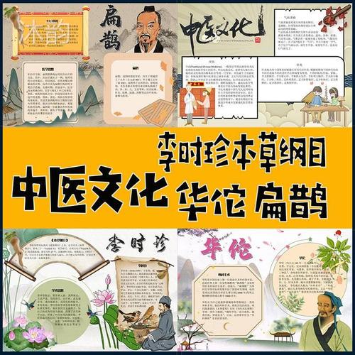 s240中医文化华佗李时珍本草纲目扁鹊电子版小报手抄报黑板报