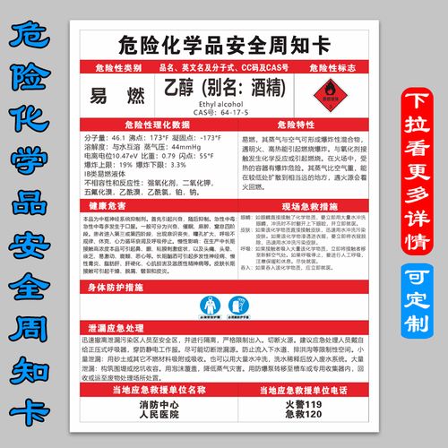 适用安全周知卡危险化学品油漆msds说明书安全标志牌标识标签贴全套