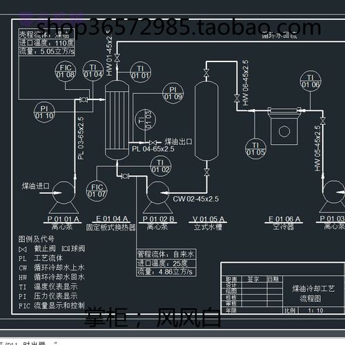 化工工艺图纸 聚氯乙烯工艺流程图 石油化工 氯化钠