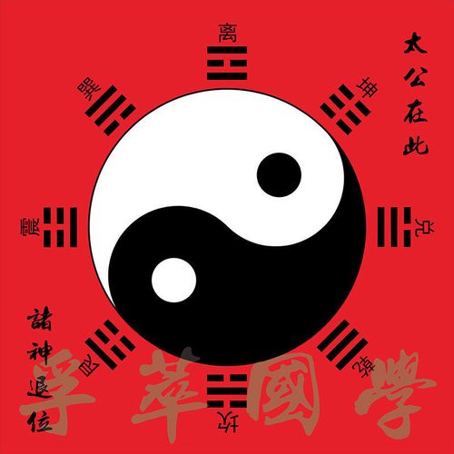 盖房上梁专用后天八卦太极图阴阳鱼建房上梁八卦图镇宅风水装饰画