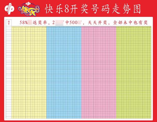 770福彩快乐8开奖号码走势图墙贴纸挂图喷绘素材写真