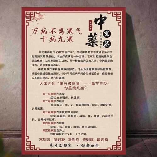 定制中药熏蒸祛湿寒海报宣传画挂图熏蒸kt板展板中医养生装饰画