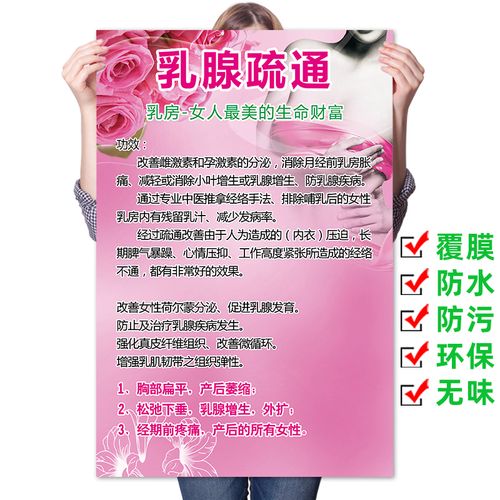 乳腺疏通海报宣传画写真胸部保养功效按摩保健挂图定制美容馆图片