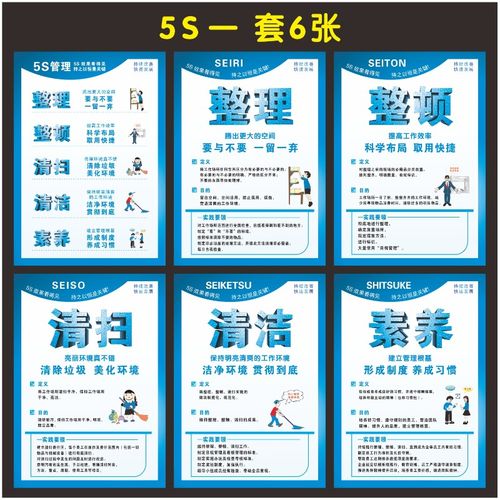 车间5s 6s 7s 8s管理标语牌挂图海报 企业文化工厂质量宣传墙贴纸 5s