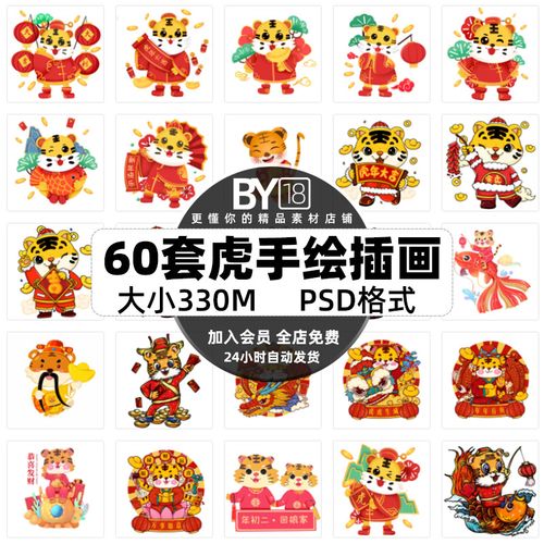 虎年卡通形象新年2022中国传统春节元旦老虎元素年画psd设计素材