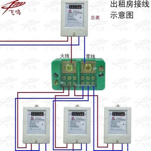 二进八出接线端子 家用电线接线盒 单相分支器 电表线路分线器【4月2