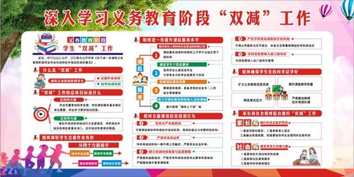 m769学生学习义务教育阶段双减政策工作学校园宣传栏1805海报印制