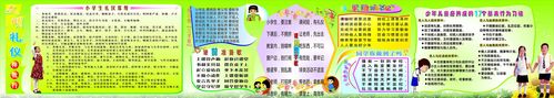 633海报印制海报展板素材698文明礼仪小学生常规三字