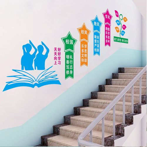 学校楼道墙贴初中学校楼梯布置校园文化墙装饰校风走廊励志贴纸画