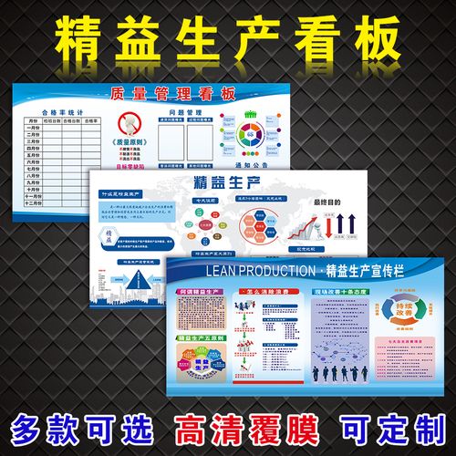 车间管理看板宣传栏企业公告栏海报贴公司精益节约质量安全生产文化