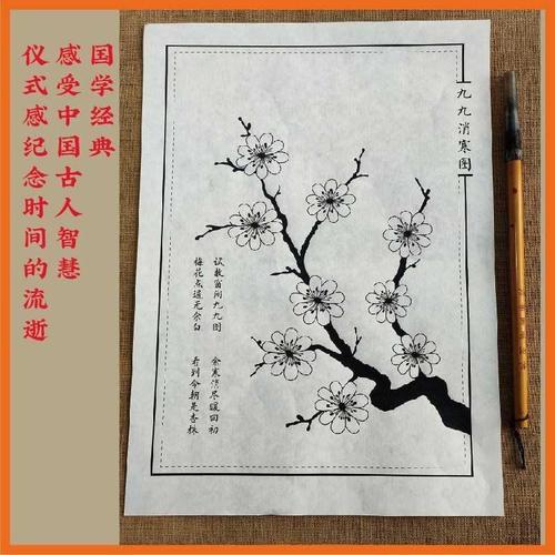 查看源网页