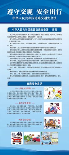m769交通安全法步行骑车驾车出行知识常识宣传栏挂图1435海报印制