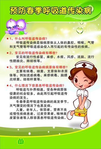 428海报印制展板206防春季呼吸道传染病