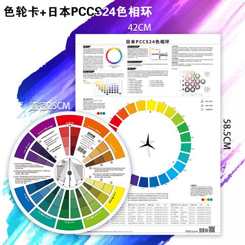 便携式色轮卡日本pccs24色相环海报套装色环调色图色盘油漆涂料比例表