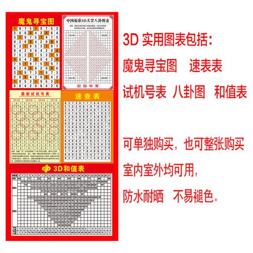 3d玩法介绍速查表和值表八卦图寻宝贴画彩票店投注站