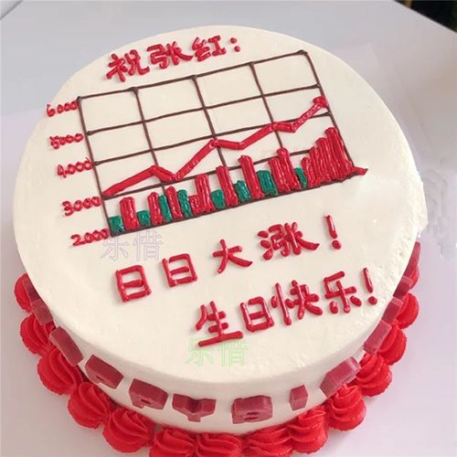 乐惜创意定制股票生日蛋糕同城股市涨停送领导长辈全国北京上海广州
