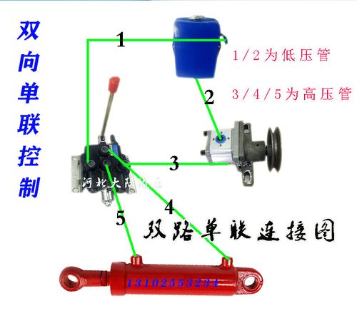 液压泵站 强升强降双路油缸控制阀 改装小铲车油管z双向分配器