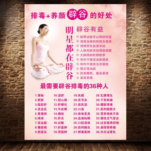 辟谷海报好处图肥胖的危害宣传画挂画美容院辟谷养生广告墙壁画