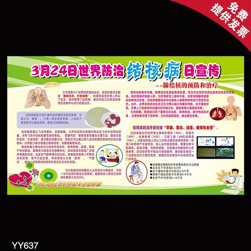 社区医宣传栏健康知识展板 世界防治结核病日宣传海报科普墙贴画