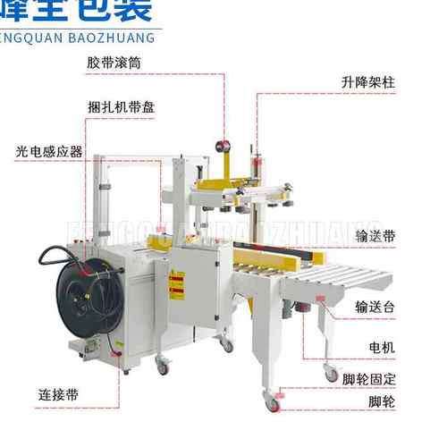峰全自动封箱打包一体机 pp带纸箱捆扎机  全自动胶带封箱打包机