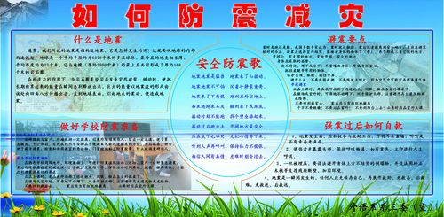 607海报印制海报展板素材254学校如何防震减灾