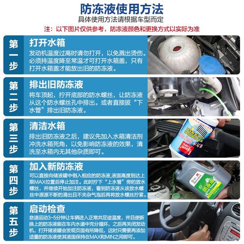 2021原厂防冻液适用宝马1系3系5系7系x1x3x5x6宝马冷却液蓝n色原