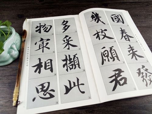 智永楷书千字文集字古诗 毛笔书法作品集