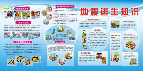 752海报印制展板写真喷绘316地震防震避震逃生知识防自然灾害