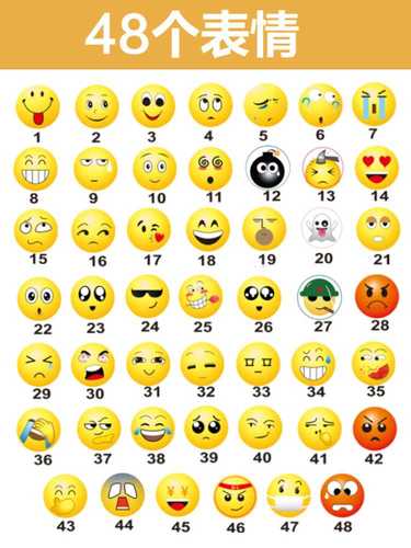 emoji表情贴纸表情包贴画奖励贴装饰小图案幼儿园奖励