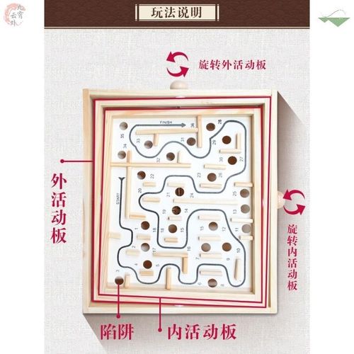 老年人玩具解闷娱乐用品预防痴呆锻炼手指灵活的简单迷宫游.