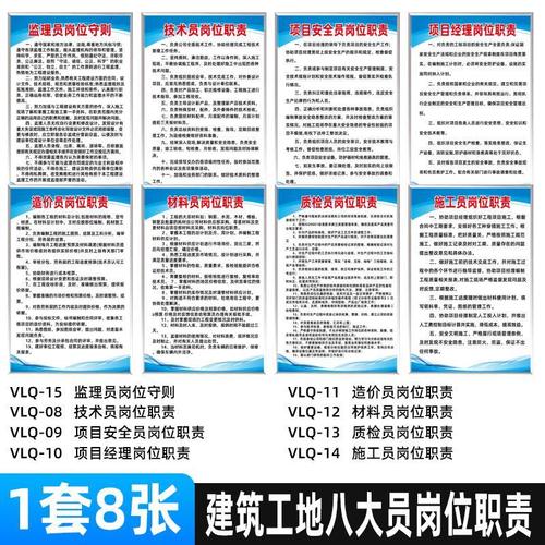 建筑工地管理制度施工现场规章制度牌工厂企业安全生产标识牌五牌