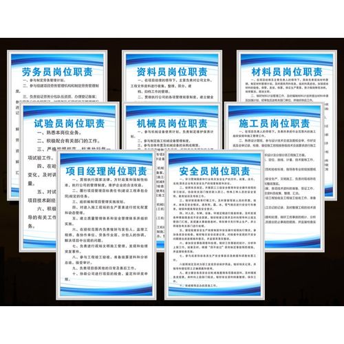 建筑工地施工制度牌现场五牌一图八大员岗位职责项目部安全生产文明